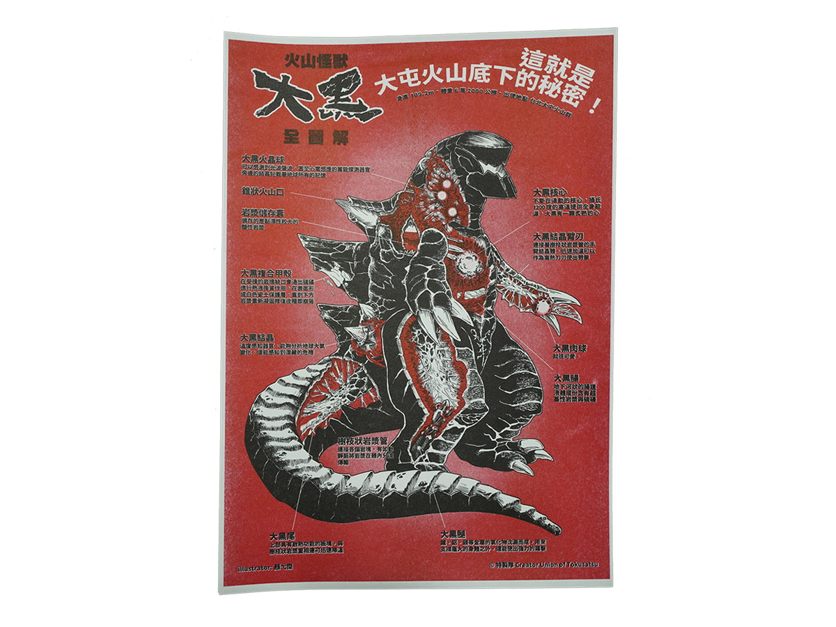 火山怪獸大黑全圖解 孔版印刷海報